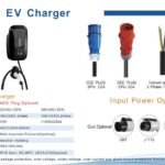 EV charger